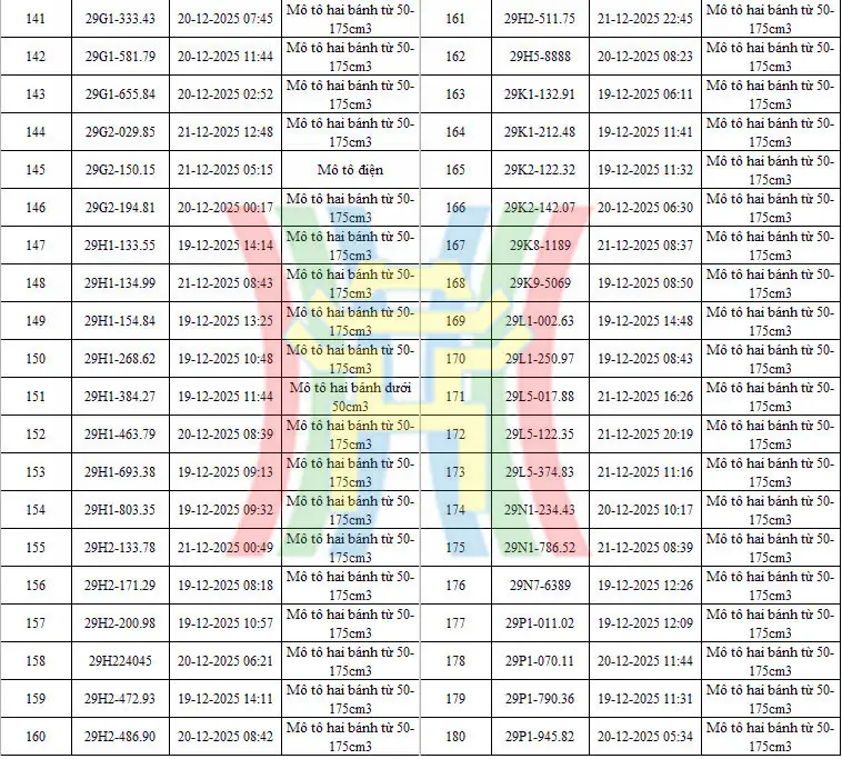 Đài PTTH Hà Nội